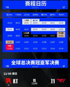 ��Ӣ�����ˡ�S15 ȫ���ܾ������Ǿ����� KT ���� T1 ���տ�ս