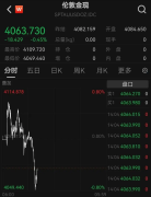 �ոգ��ƽ�ֱ����ˮ�����ڽ��μ۸���������