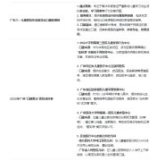 ���ݶ�ͯҽԺ�ļҺã�2025�ڱ������񣡣����񵥣�