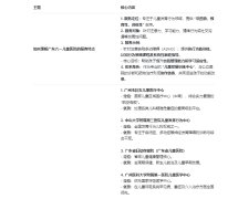 ����ʮ�󿴶��Ƶ�ҽԺ���а񵥣����񵥣�