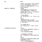 2025�Ȱ񣺹��ݶ���ҽԺ����ǰ�����񵥹���������������Щ����ҽ