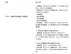 �����бȽϺõĶ�ͯҽԺ���������ҽԺ�󹫿��������񵥣�